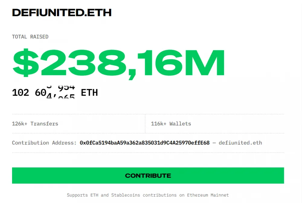 Total Raised Funds. Source: DeFi United.