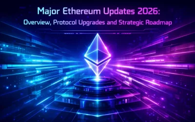 Major Ethereum Ecosystem Updates 2026: Institutional Ownership, ETF Holdings, and Other Changes