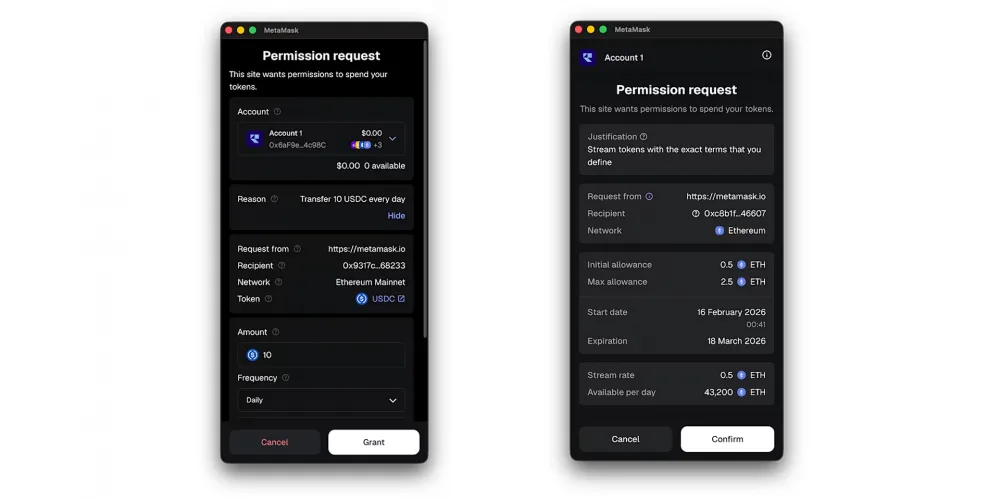 An illustration showing what details Advanced Permissions display