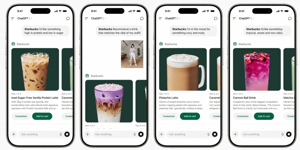 Example of Using the Feature in ChatGPT. Source: Starbucks release. 