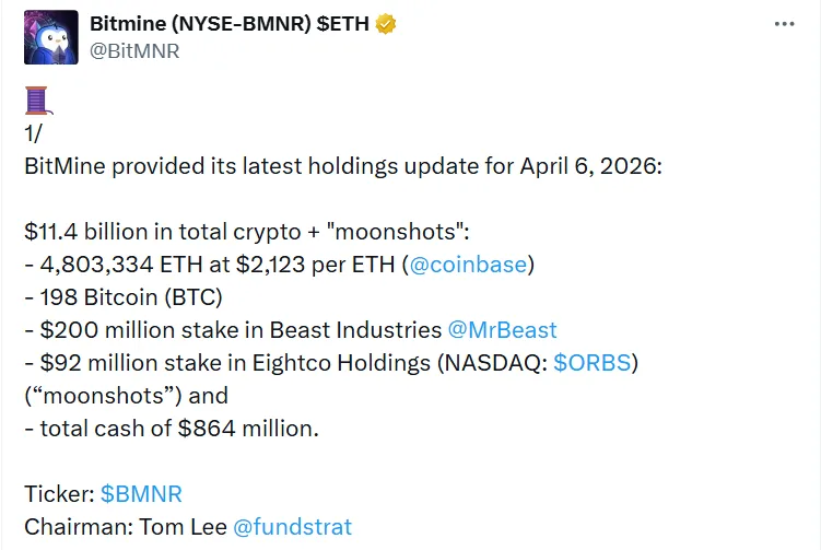 X: BitMine on Ethereum (ETH) Holding Updates
