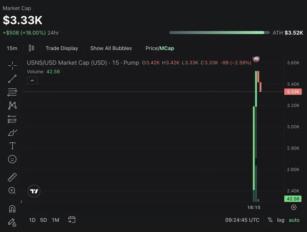 Information on USNS tokenomics is limited