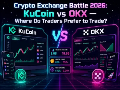 Crypto Exchange Battle 2026: KuCoin vs OKX — Where Do Traders Prefer to Trade?