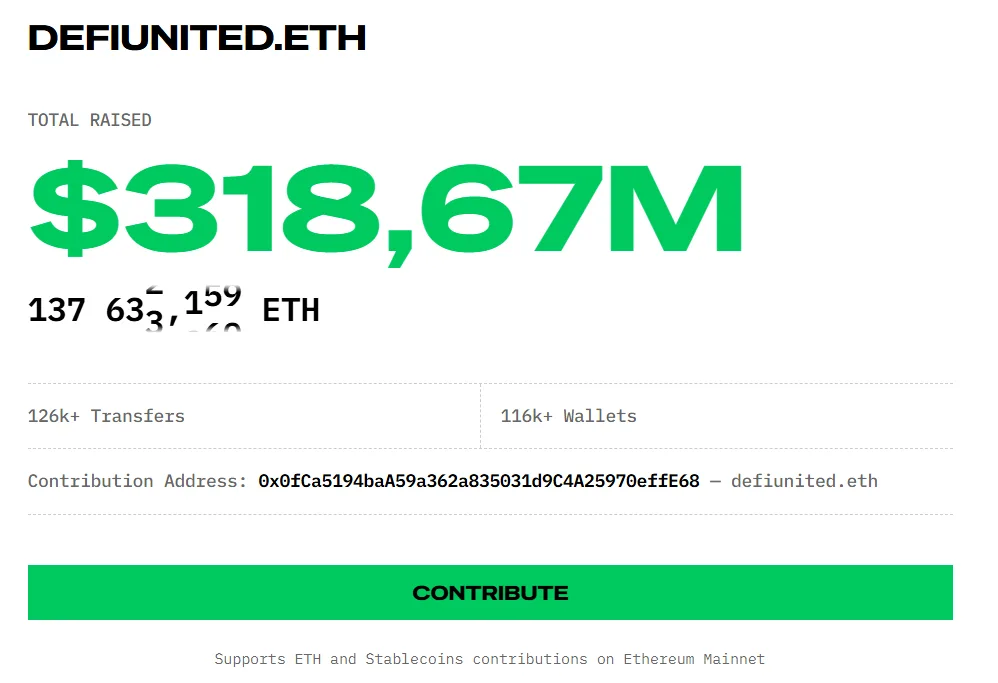 Total Raised Funds, as of May 13. Source: DeFi United.