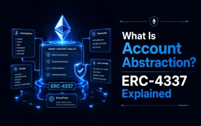 What Is Account Abstraction? ERC-4337 Explained