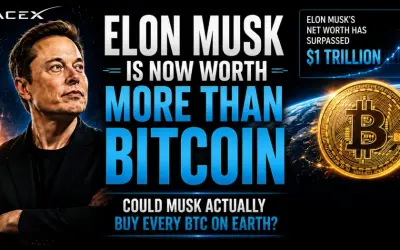 Elon Musk Net Worth More Than Bitcoin — Could Musk Actually Buy Every BTC on Earth?