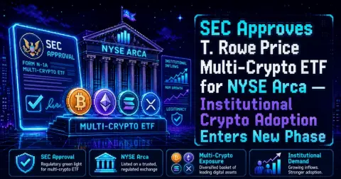 SEC Approves T. Rowe Price Multi-Crypto ETF for NYSE Arca — Institutional Crypto Adoption Enters New Phase