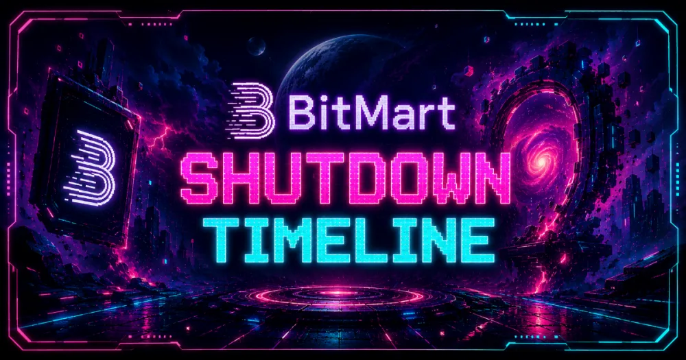 BitMart Shutdown Timeline