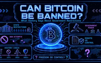 Can Bitcoin Be Banned? What History Says About Government Restrictions