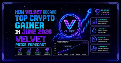 How VELVET Became Top Crypto Gainer in June 2026 — VELVET Price Forecast