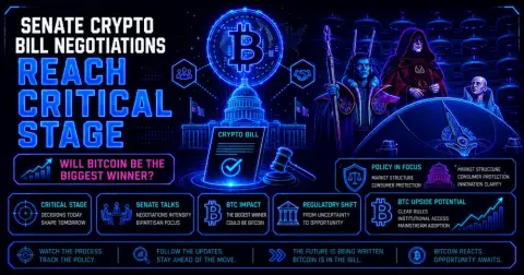 Senate Crypto Bill Negotiations Reach Critical Stage: Will Bitcoin Be the Biggest Winner?