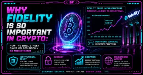 Why Fidelity Is So Important in Crypto: How the Wall Street Giant Helped Bitcoin Go Mainstream