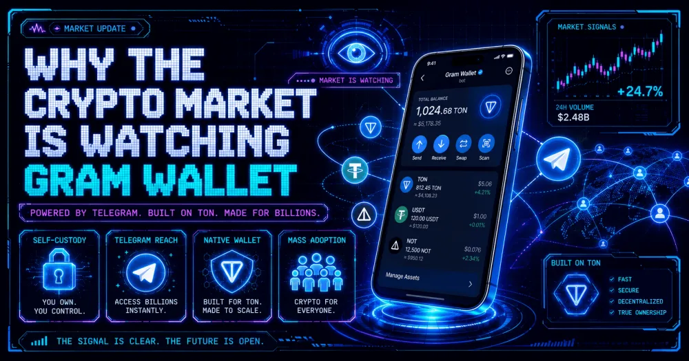 Why the Crypto Market Is Watching Gram Wallet