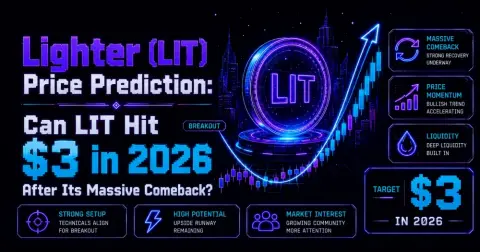 Lighter (LIT) Price Prediction: Can LIT Hit $3 in 2026 After Its Massive Comeback?