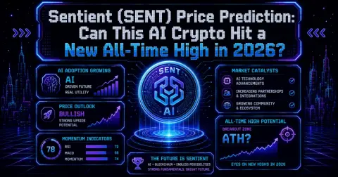 Sentient (SENT) Price Prediction: Can This AI Crypto Hit a New All-Time High in 2026?