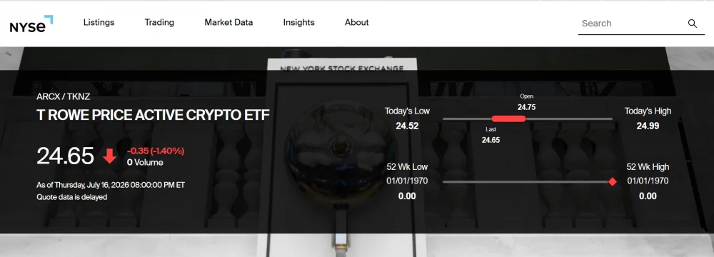 T. Rowe Price's Actively Managed Multi-Crypto ETF Trades as a Stock Under the Name T. Rowe Price Active Crypto ETF (ARCX) and the Ticker TKNZ. Source: NYSE.