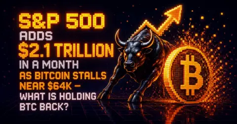 S&P 500 Adds $2.1 Trillion in a Month as Bitcoin Stalls Near $64K — What Is Holding BTC Back?