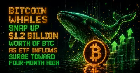 Bitcoin Whales Snap Up $1.2 Billion Worth of BTC as ETF Inflows Surge Toward Four-Month High