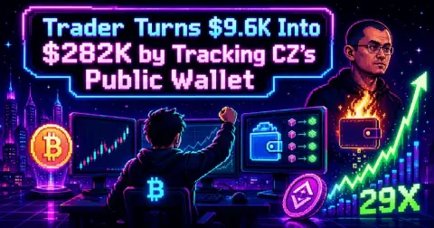 Trader Turns $9.6K Into $282K by Tracking CZ’s Public Wallet
