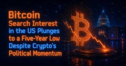 Bitcoin Search Interest in the US Plunges to a Five-Year Low Despite Crypto’s Political Momentum