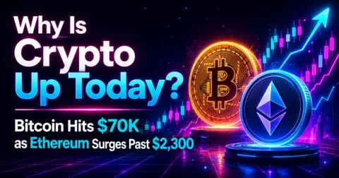 Why Is Crypto Up Today? Bitcoin Hits $71k as Ethereum Surges Past $2,300