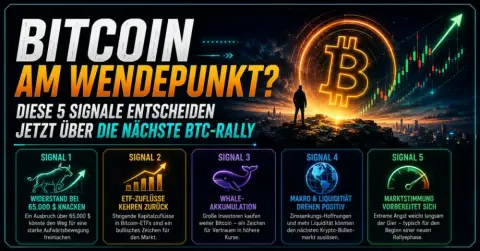 Bitcoin Am Wendepunkt? Diese 5 Signale Entscheiden Jetzt Über Die Nächste BTC-Rally