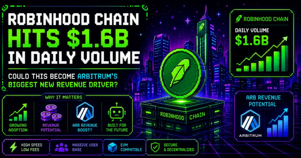 Robinhood Chain Hits $1.6B in Daily Volume: Could This Become Arbitrum’s Biggest New Revenue Driver?