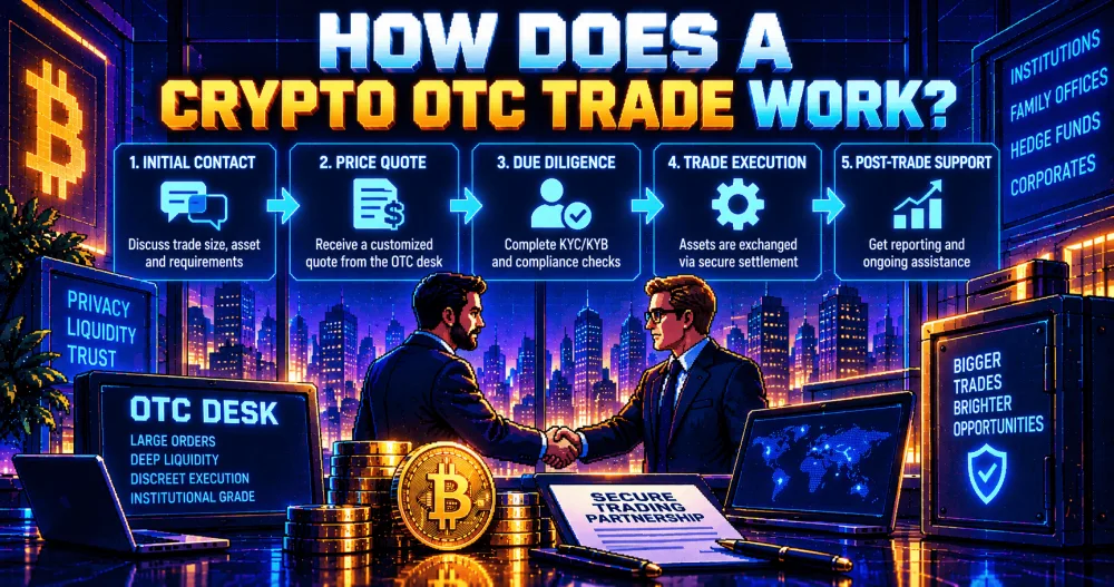 How Does a Crypto OTC Trade Work?