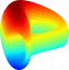 Curve DAO
